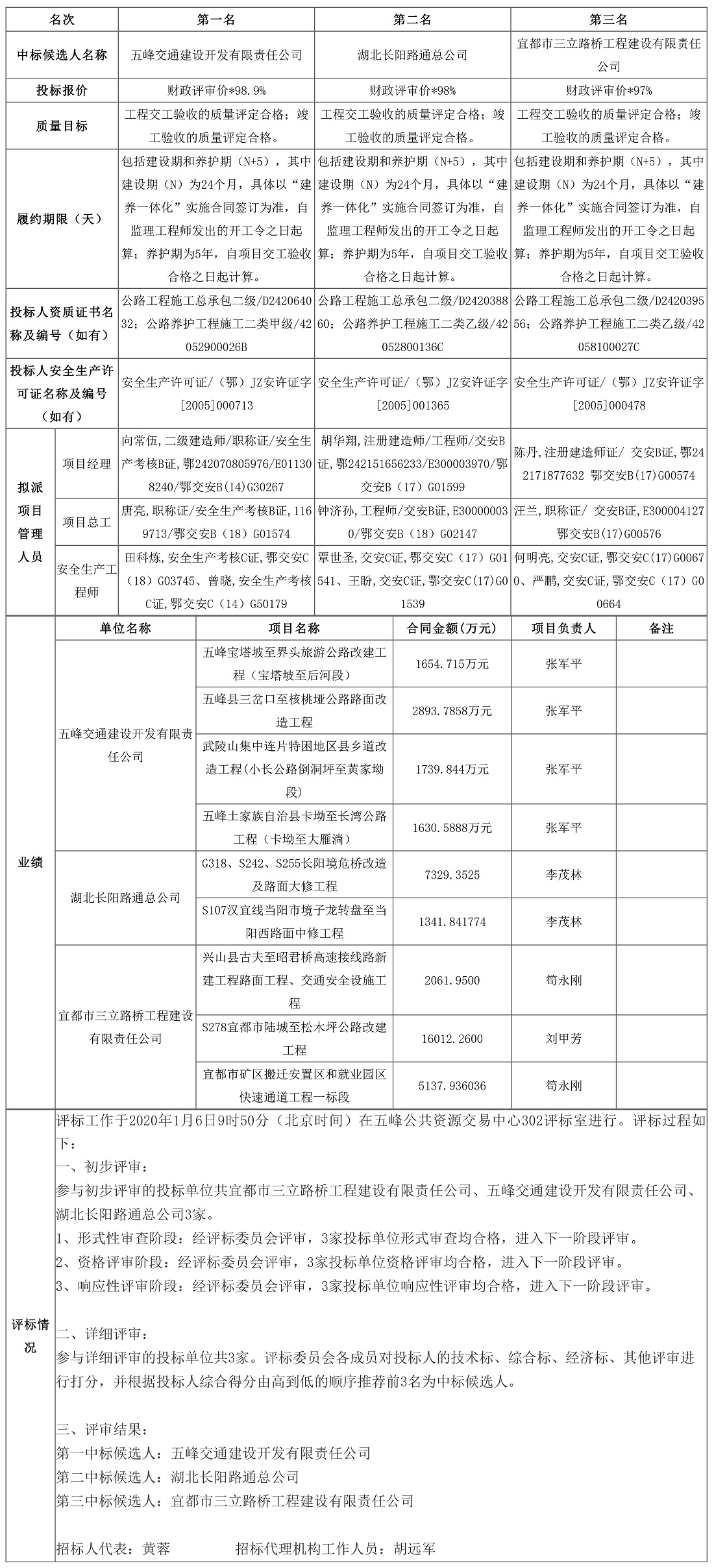 五峰公共資源交易中心