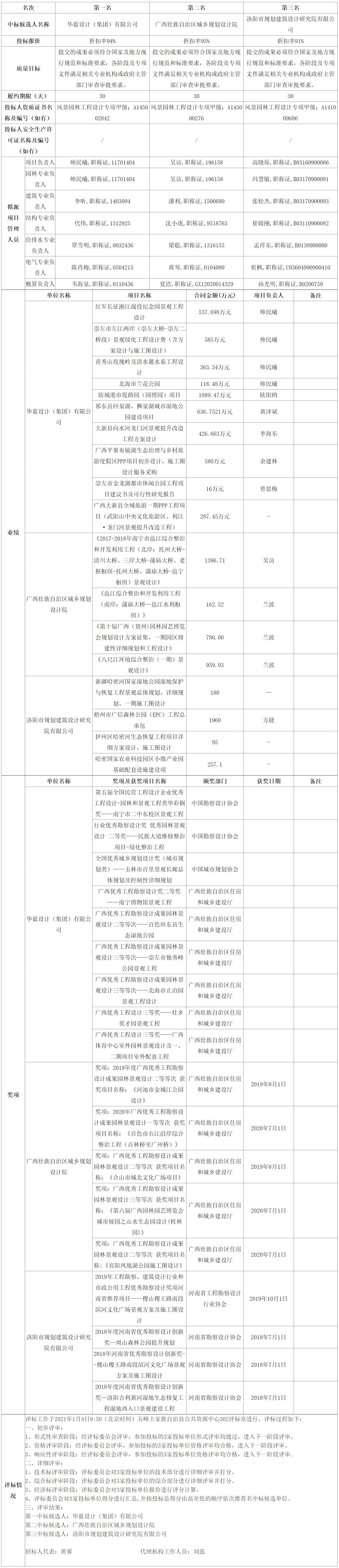 FireShot Capture 117 - 五峰公共資源交易中心 - ggzyjy