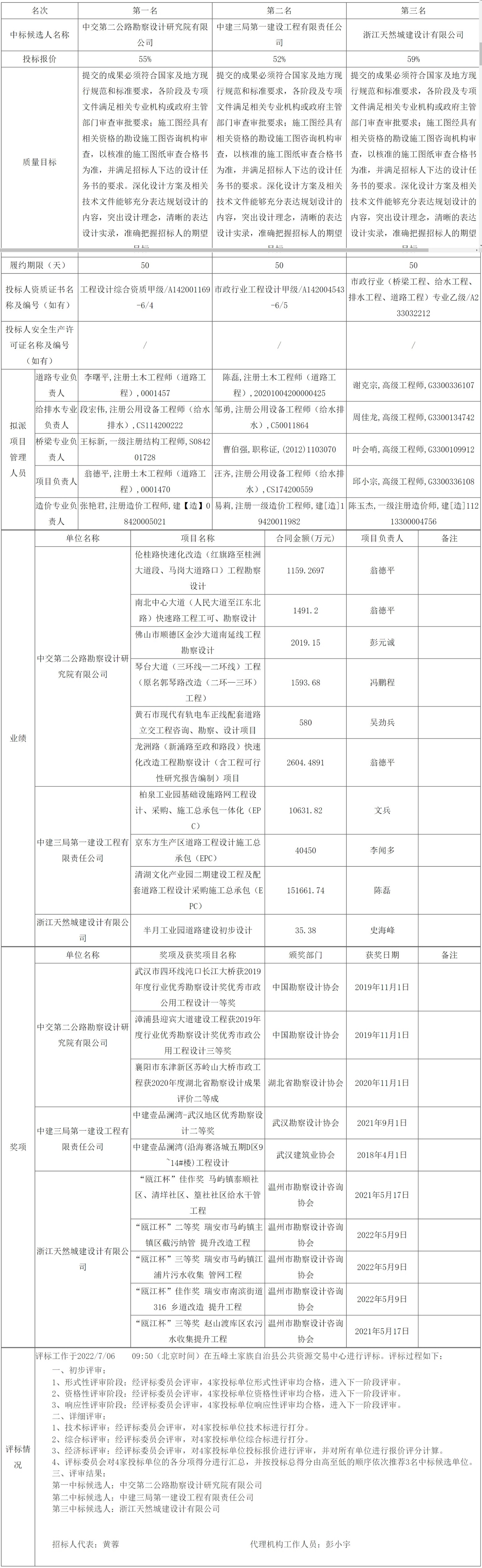 網(wǎng)頁(yè)捕獲_7-7-2022_165020_ggzyjy